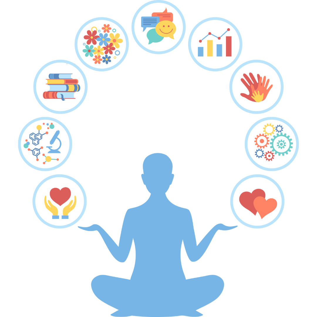 A person surrounded by icons representing the many ways to use MindApps
